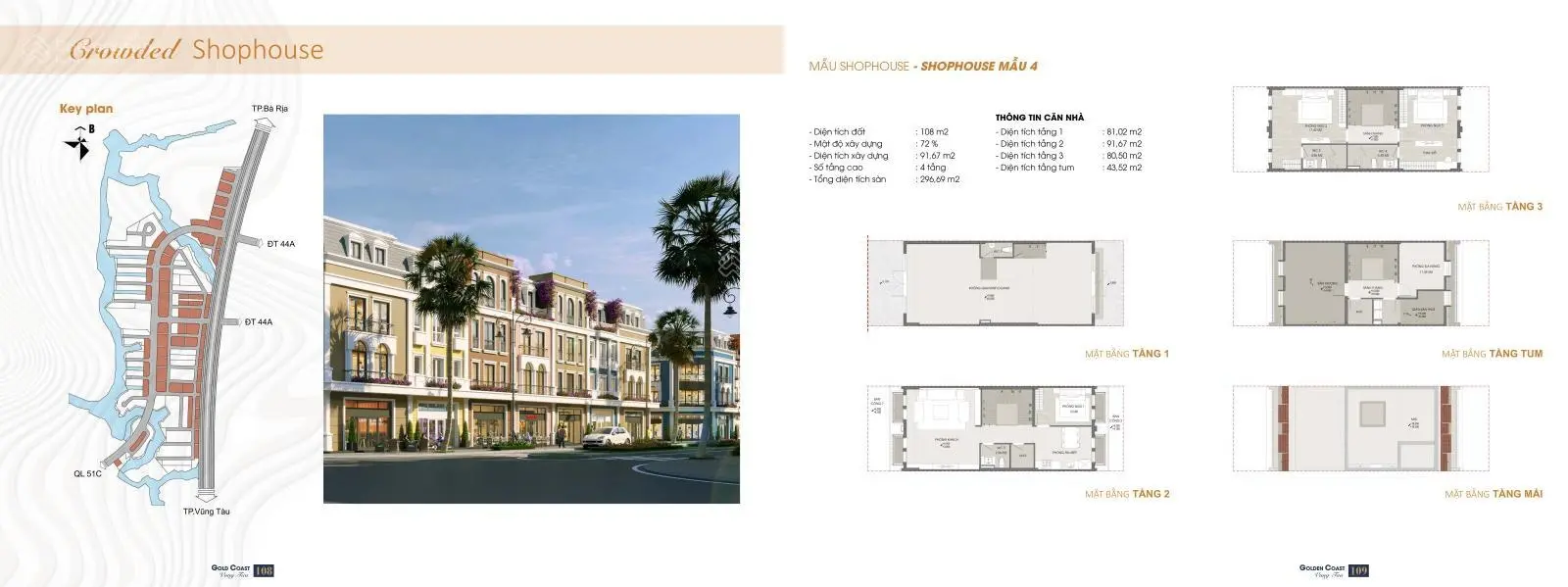 Thông tin giá bán & tiến độ thanh toán dự án Gold Coast Vũng Tàu | Chủ đầu tư Gold Coast Holdings