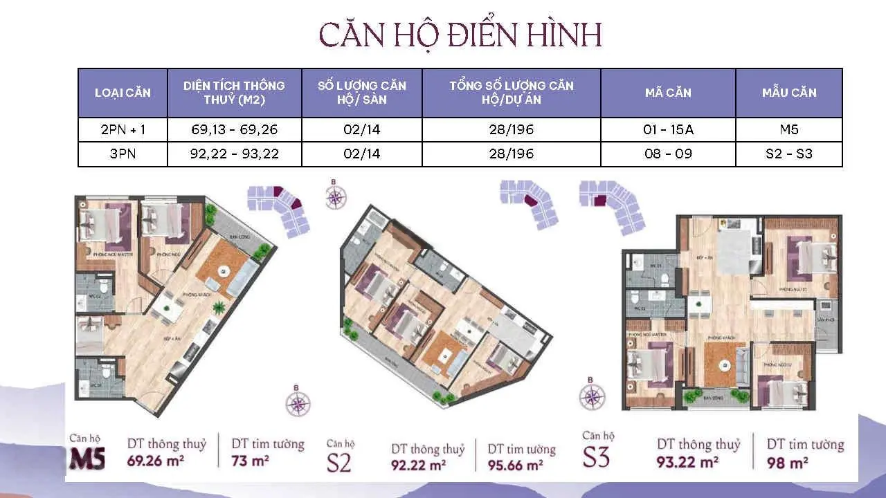 Căn hộ cao cấp tiêu chuẩn Nhật Bản tại trung tâm thành phố Hạ Long diện tích 70m2, giá từ 900 triệu