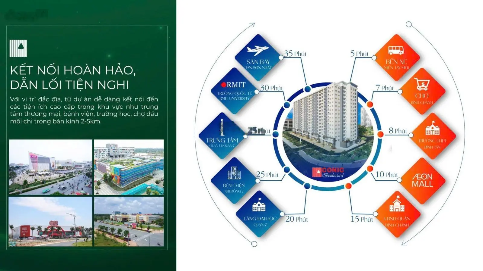 Bán chung cư mini conic boulevard view đẹp, giá 3,1 tỷ, 84m2, 2 pn, 2 pt