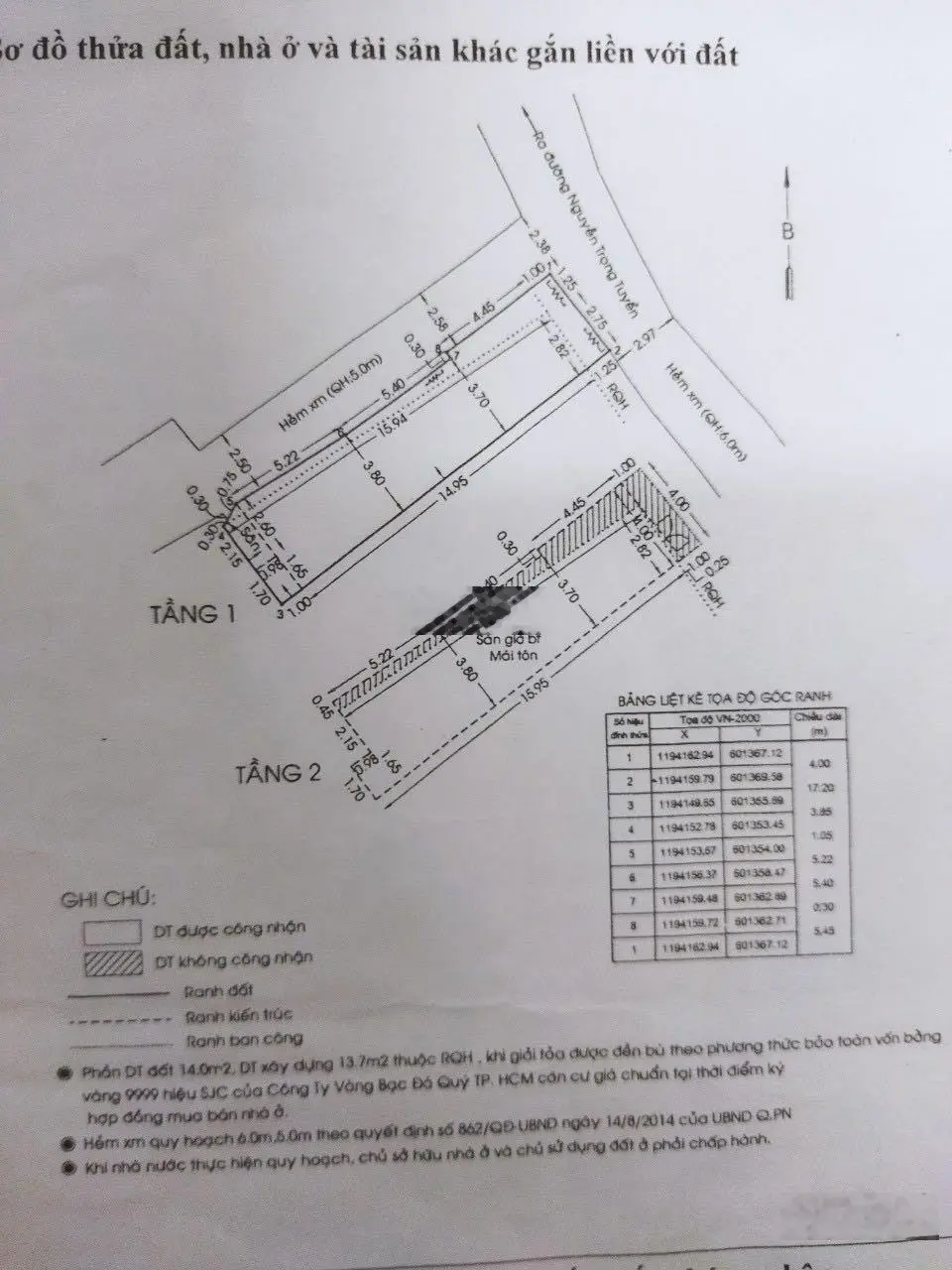 Bán nhà hẻm xe hơi đường Nguyễn Trọng Tuyển phường 15 - Q. Phú Nhuận