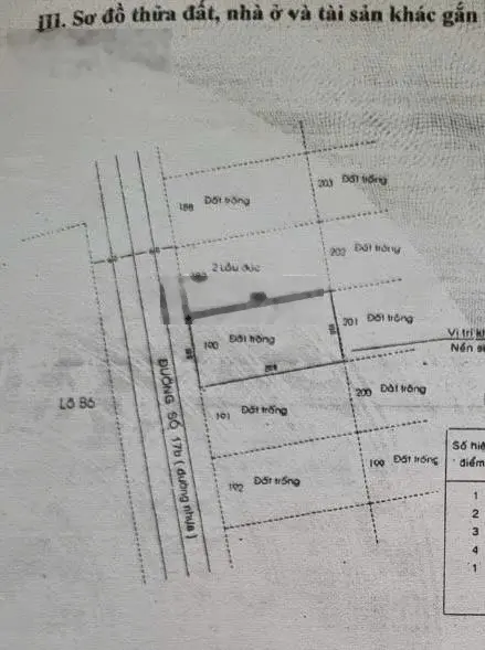 Bán đất đẹp 10x20 đường Thái Thuận - An Phú Q. 2 giá 42 tỷ