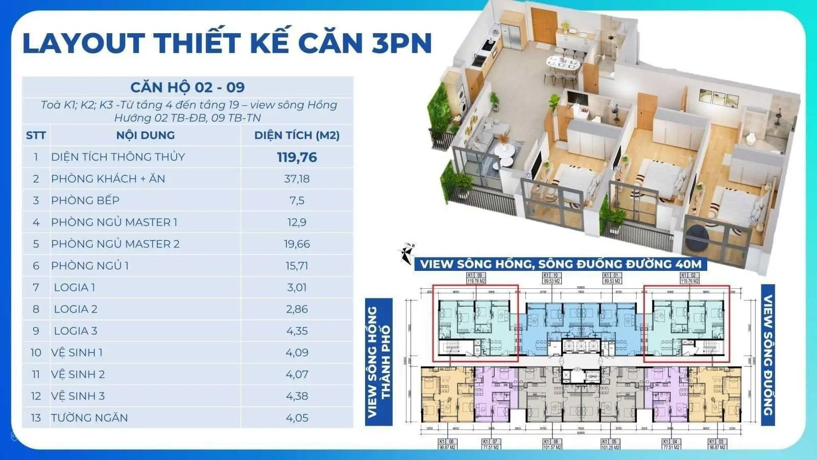 Chỉ từ 1,8 tỷ sở hữu ngay căn hộ kế phố - cận sông, 120m2(3N3W) + QT 350tr + CK 12,5% + HTLS 0% 18T