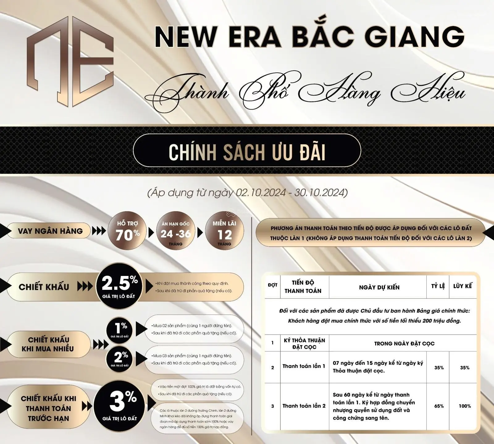 Ra hàng lô New Era siêu đẹp, giá tốt nhất trị trường. Lh 0977 879 ***