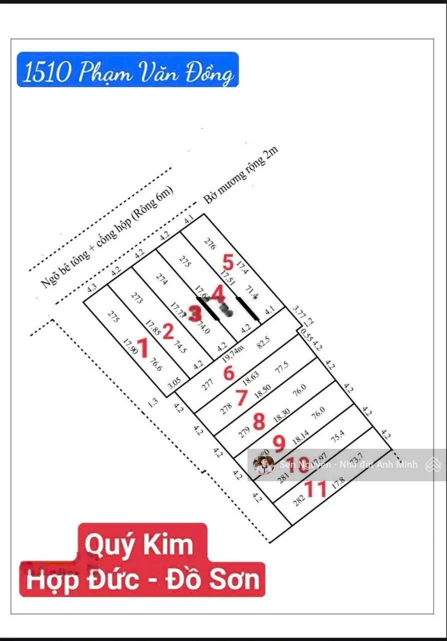 Còn một lô f0 duy nhất tại quý kim centralpark