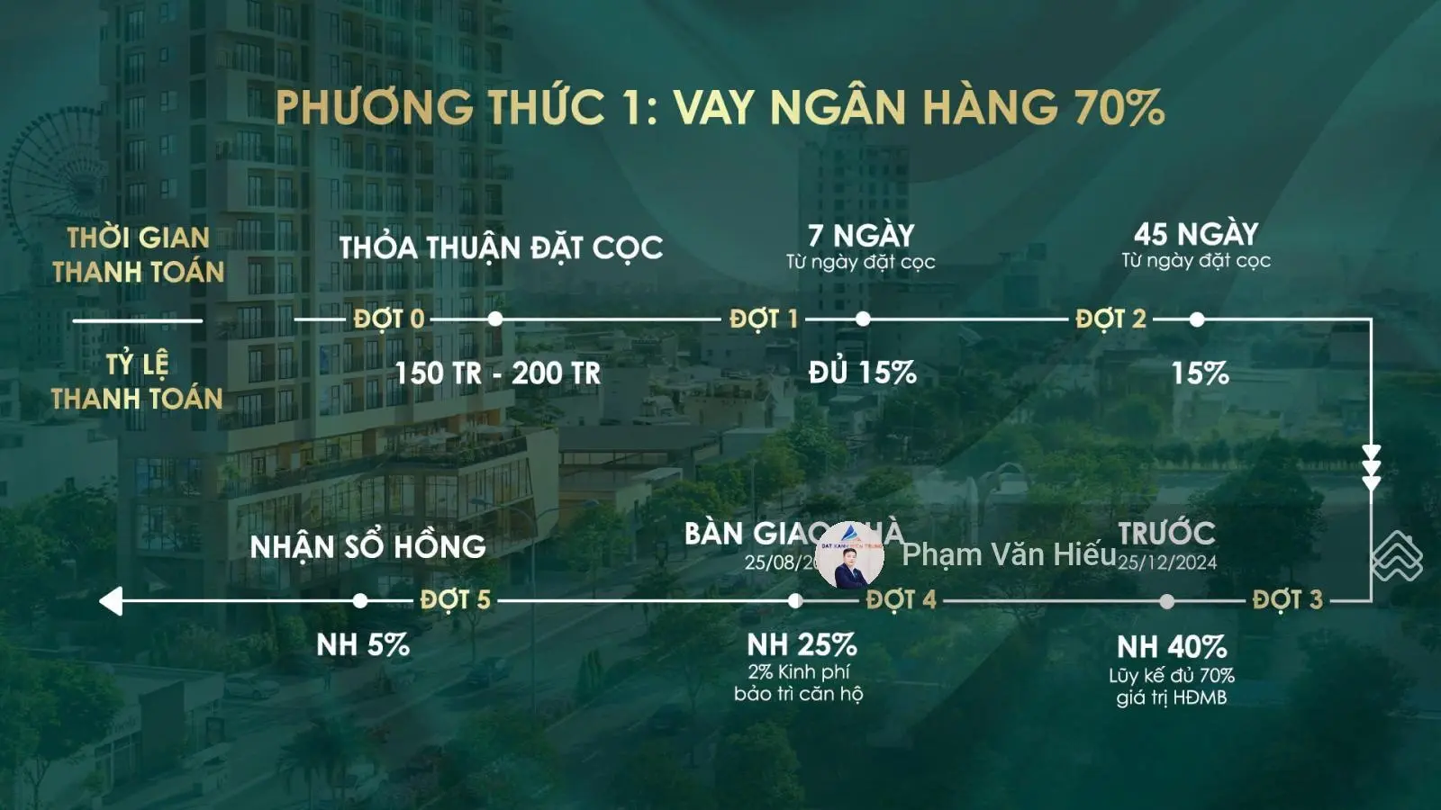 Bán căn góc 81m2 vip nhất 2 PN tầng cao view sông Hàn - Biển tại Vista Đà Nẵng, giá 3,x tỷ (full)
