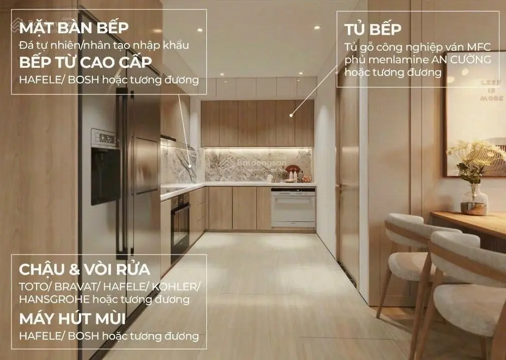 Quỹ căn hộ view trực diện sông Hàn - Sổ hồng vĩnh viễn - Vốn chỉ 750 triệu, full nội thất cao cấp