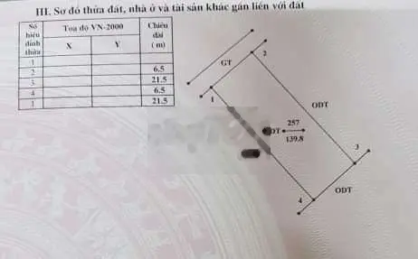 BÁN ĐẤT SAU CÔNG AN HUYỆN THANH BA PHÚ THỌ