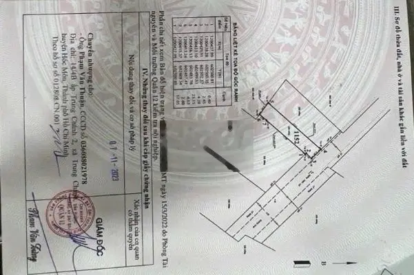 Đất hẻm xe tải đường Vườn Lài An Phú Đông Quận 12 giá đầu tư