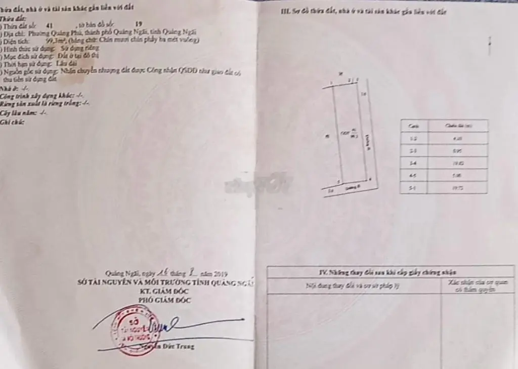 BÁN ĐẤT THỔ CƯ - 100 m2 - ĐƯỜNG NGUYỄN CHÍ THANH