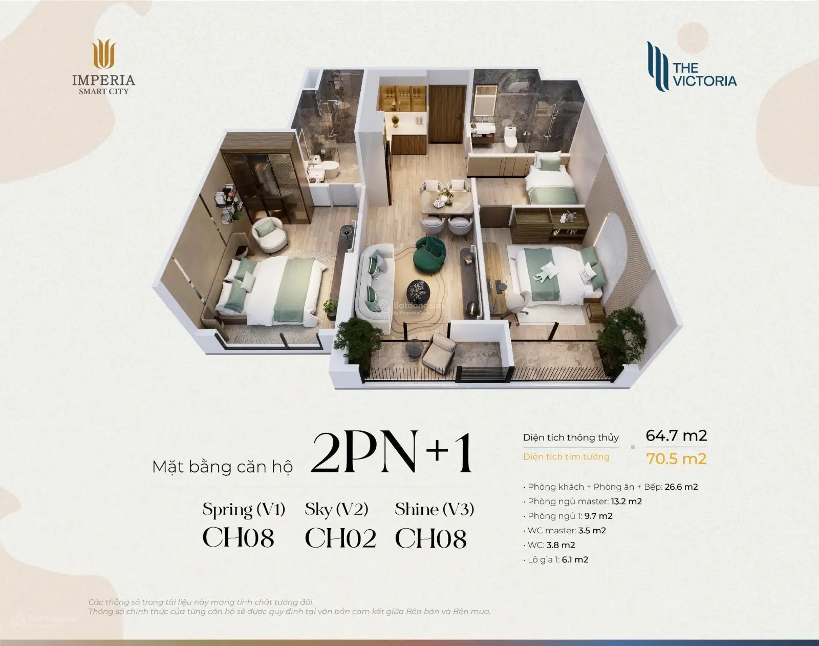 CHÍNH THỨC RA MẮT PHÂN KHU MỚI NHẤT THE VICTORIA VINHOMES SMART CITY GIÁ CHỈ TỪ 6X TR/M2 0962 311 ***