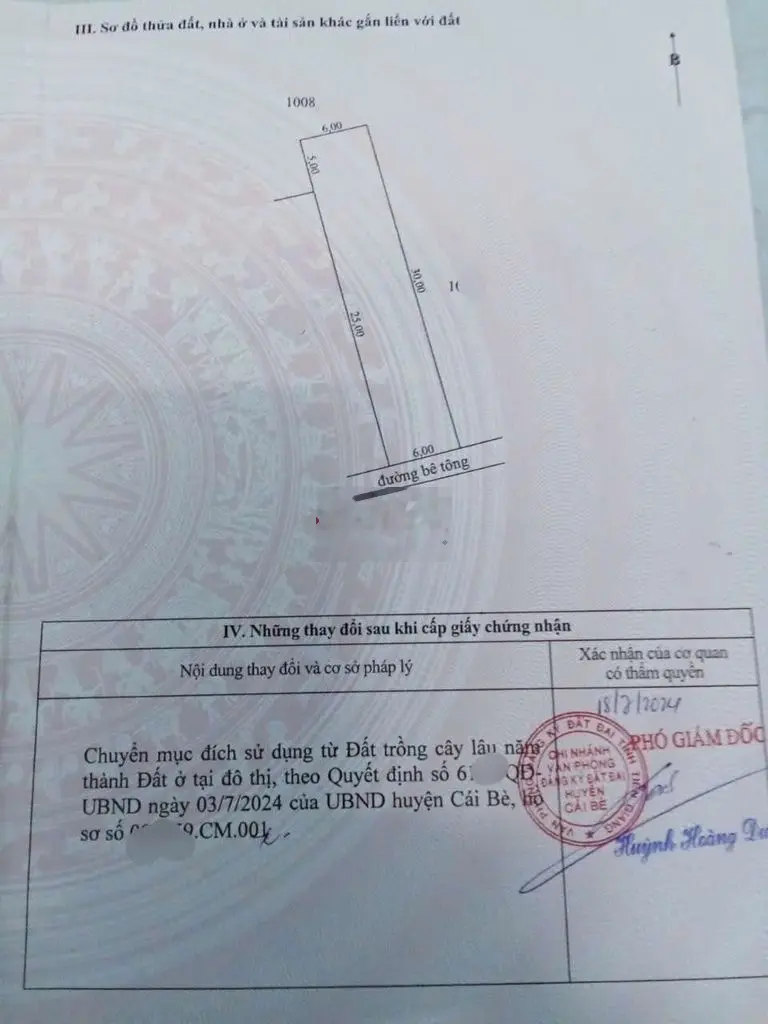 Đất thổ cư Cái Bè