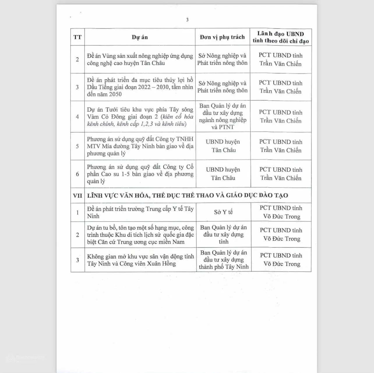 Cần bán đất thành phố Tây Ninh ngay khu du lịch đuờng nhựa 10m