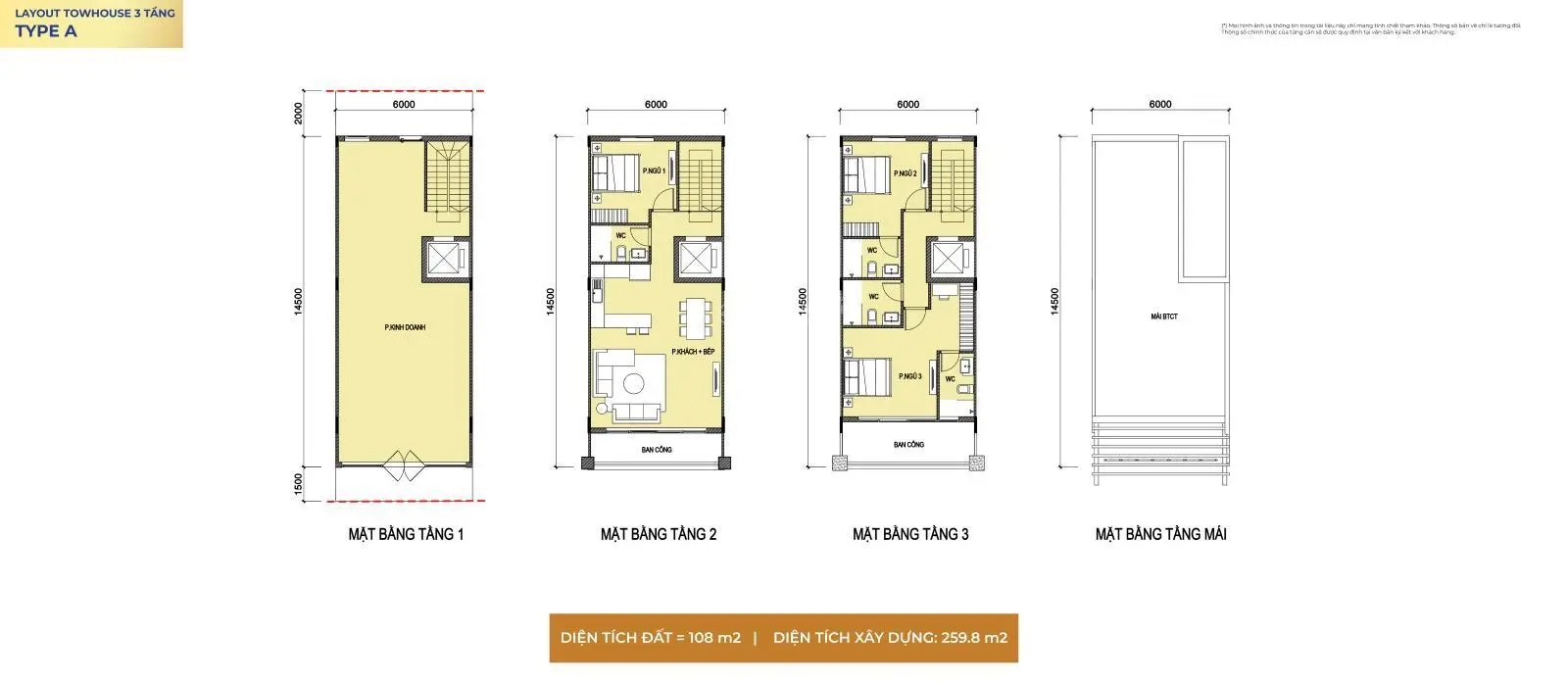 Chỉ với 65tr/m2 sở hữu căn shophouse 3 tầng tại mặt tiền lớn đường Trần Hưng Đạo, Đà Nẵng