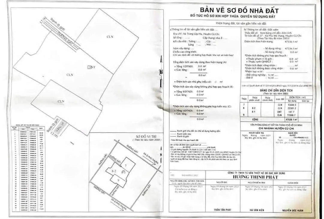 Đất ngộp (47.536m2), khu dân cư, Phú Mỹ Hưng, Củ Chi