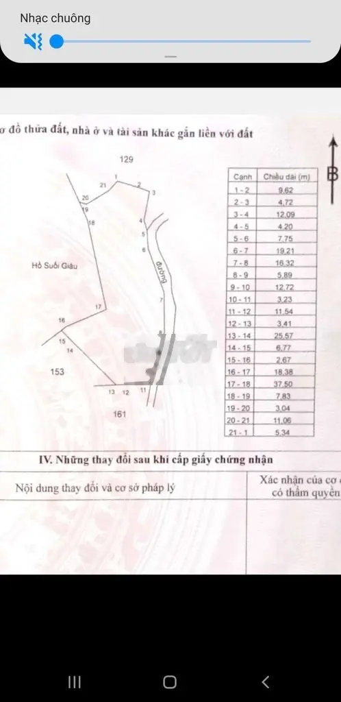 Bán đất Bà Rịa (Hồ Suối Rao). Dt 2200m. 2mt