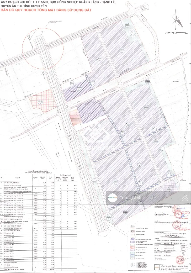 Mở bán CCN Quảng Lãng Đặng Lệ Huyện Ân Thi. DT 5000m - 7000m2 - 1ha - 2ha giá chỉ từ 2,650tr/m2