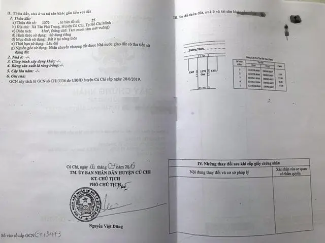 Chuyển nhượng lại nhà cấp 4 mặt tiền đường Giồng Cát Củ Chi diện tích 85m2