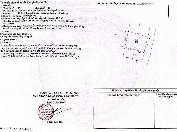 Nhanh Tay sở hữu Lô đất đẹp còn sót lại Phú Cát - Đại Lộ Thăng Long chỉ 1,8 tỷ Sổ đỏ sẵn.