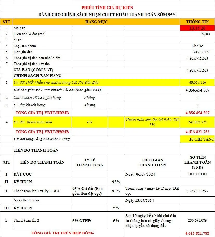 Lô góc 2 mặt tiền đẹp nhất dự án