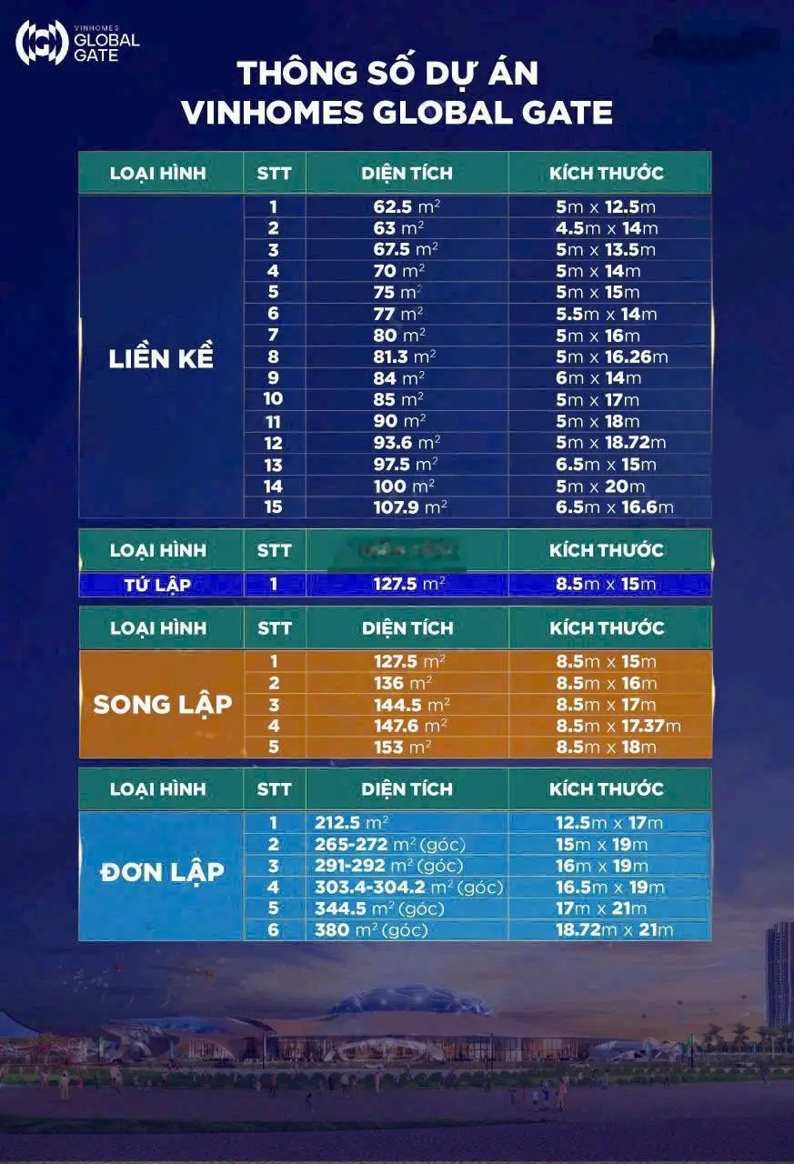 Nhận booking trực tiếp CĐT, giá đợt 1 Vinhomes Cổ Loa, cam kết lấy được căn giá TỐT NHẤT