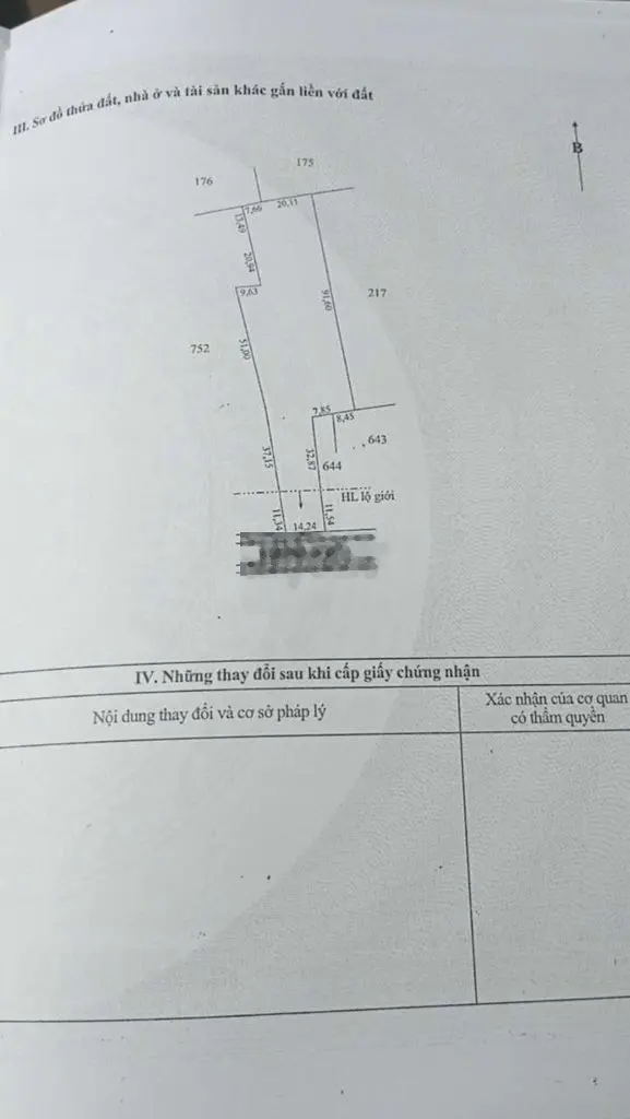 Bán đất mặt tiền đường huyện 28B