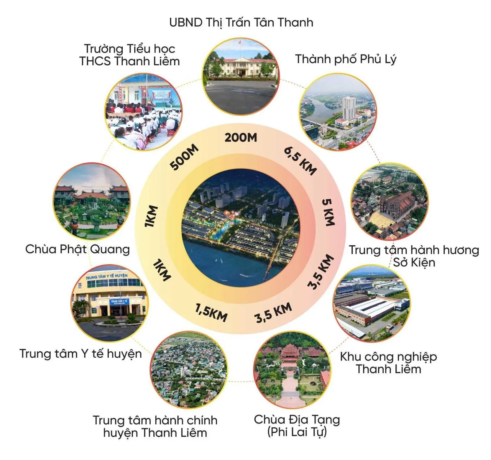 Đất nền dự án Hà Nam chỉ từ 1,5x tỷ sẵn sổ đỏ, mặt đường 68m, mặt tiền 10m, vỉa hè 10m cách KCN 3km