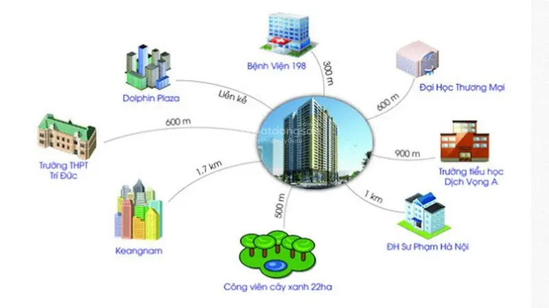 Chính chủ bán căn hộ chung cư Mỹ Đình Plaza 2 - 2pn - 68m2, full nội thất về ở ngay. LH: 0968 201 ***