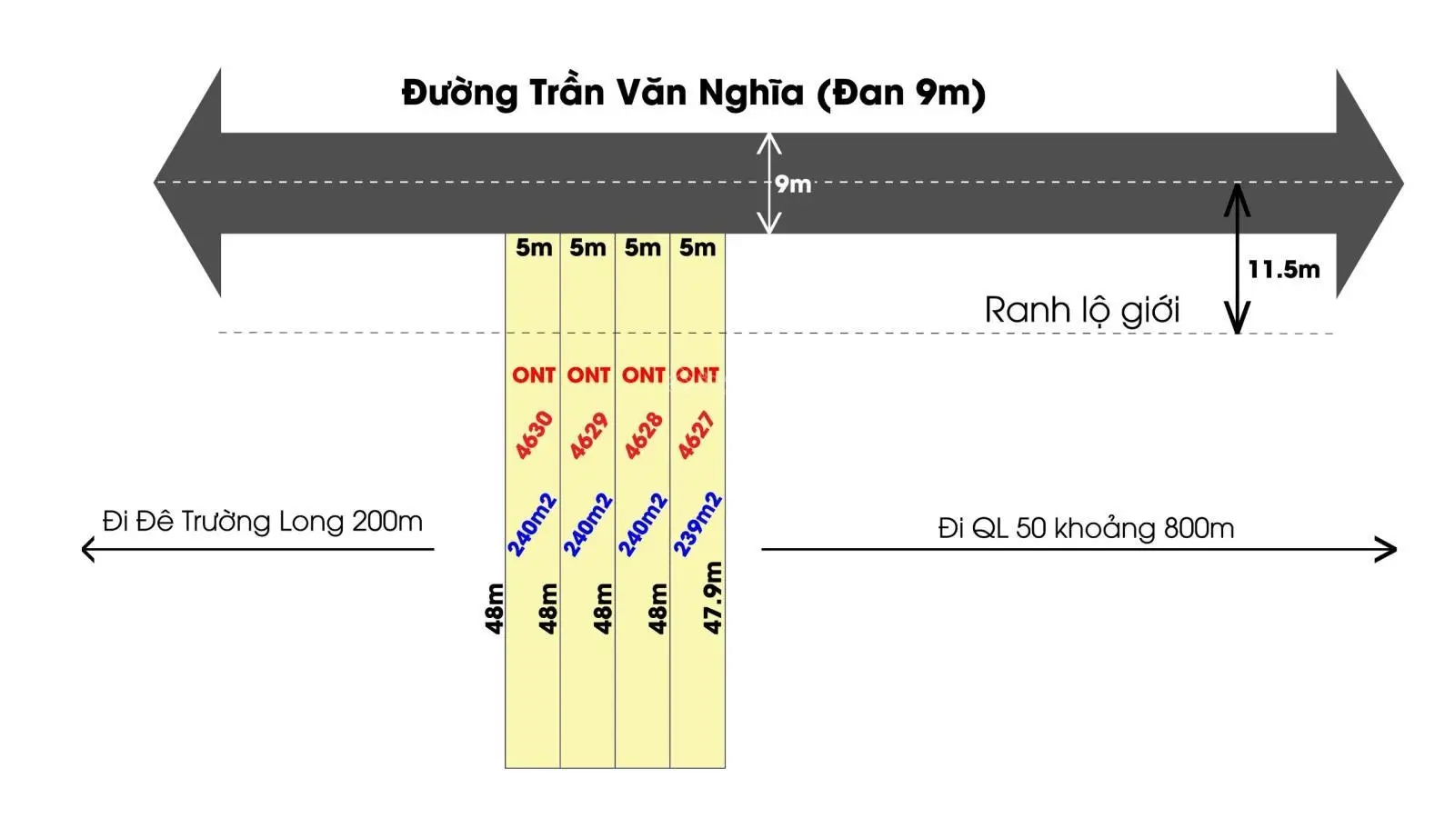 Chủ bán gấp lô đất thổ 240m2 mặt tiền đường Trần Văn Nghĩa 9m, giá rẻ hơn xung quanh 15%