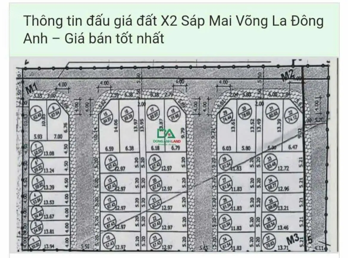 Bán đất đấu giá X2 Sáp Mai, Võng La, Đông Anh 58m2, kinh doanh gần cầu Thượng Cát, Khu CN