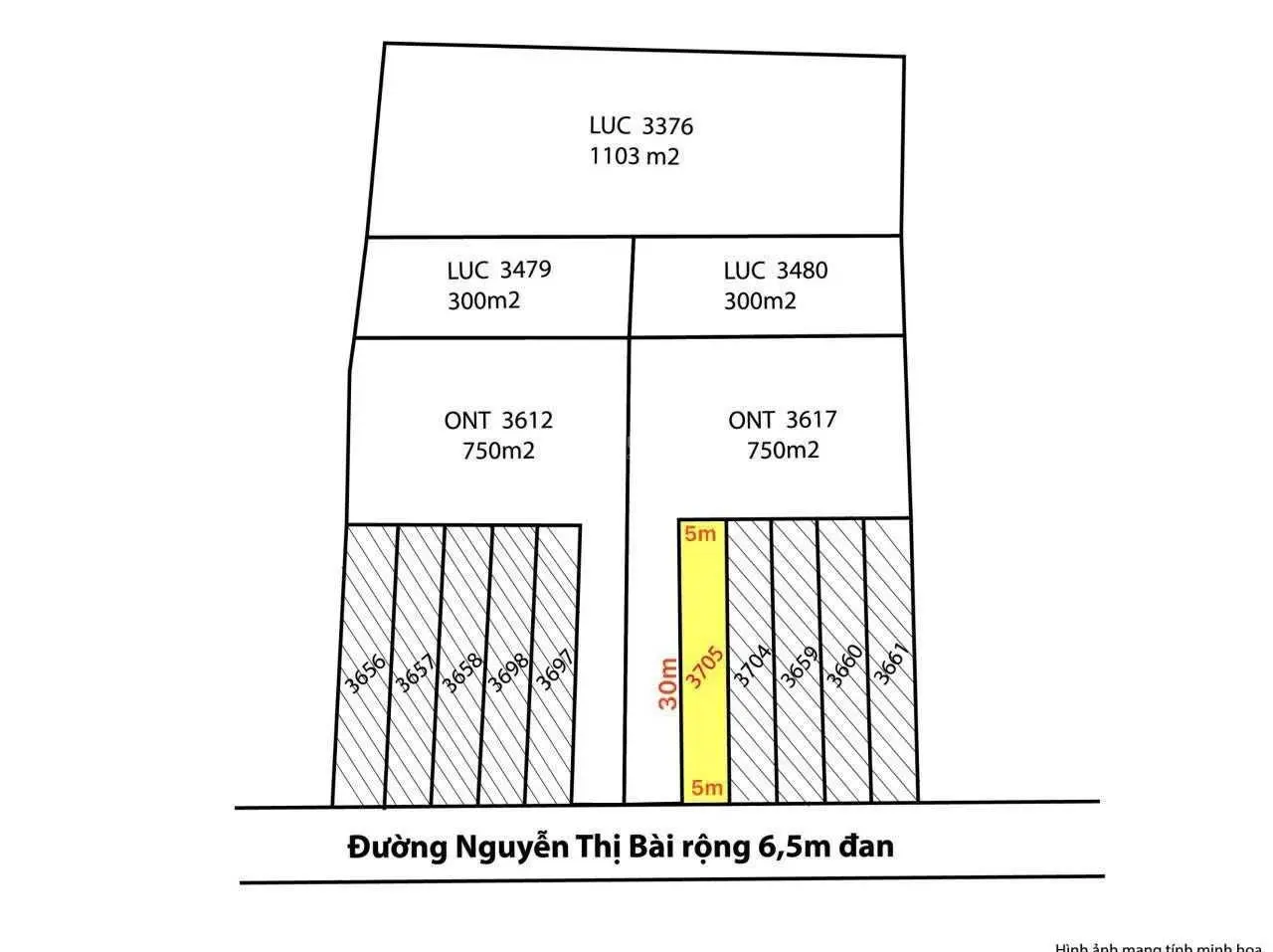 150m2 (5mx30m) thổ cư MT đường Nguyễn Thị Bài, SHR, thích hợp xây ở, kinh doanh, giá rẻ