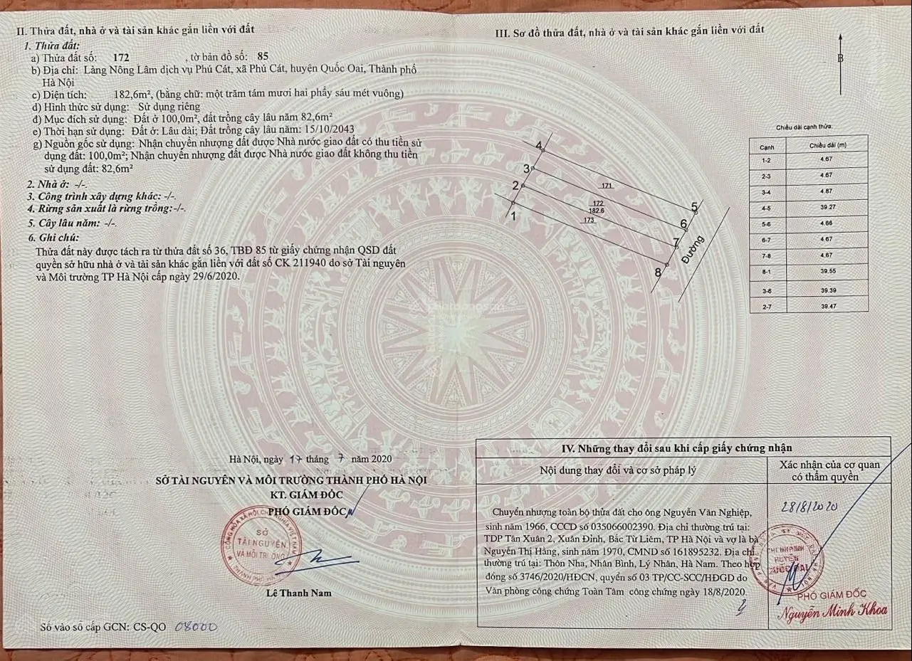 E bán lô đất siêu rẻ tại Vai Réo Nông Lâm Phú Cát Quốc Oai Hà Nội, giá 20, xtr/m
