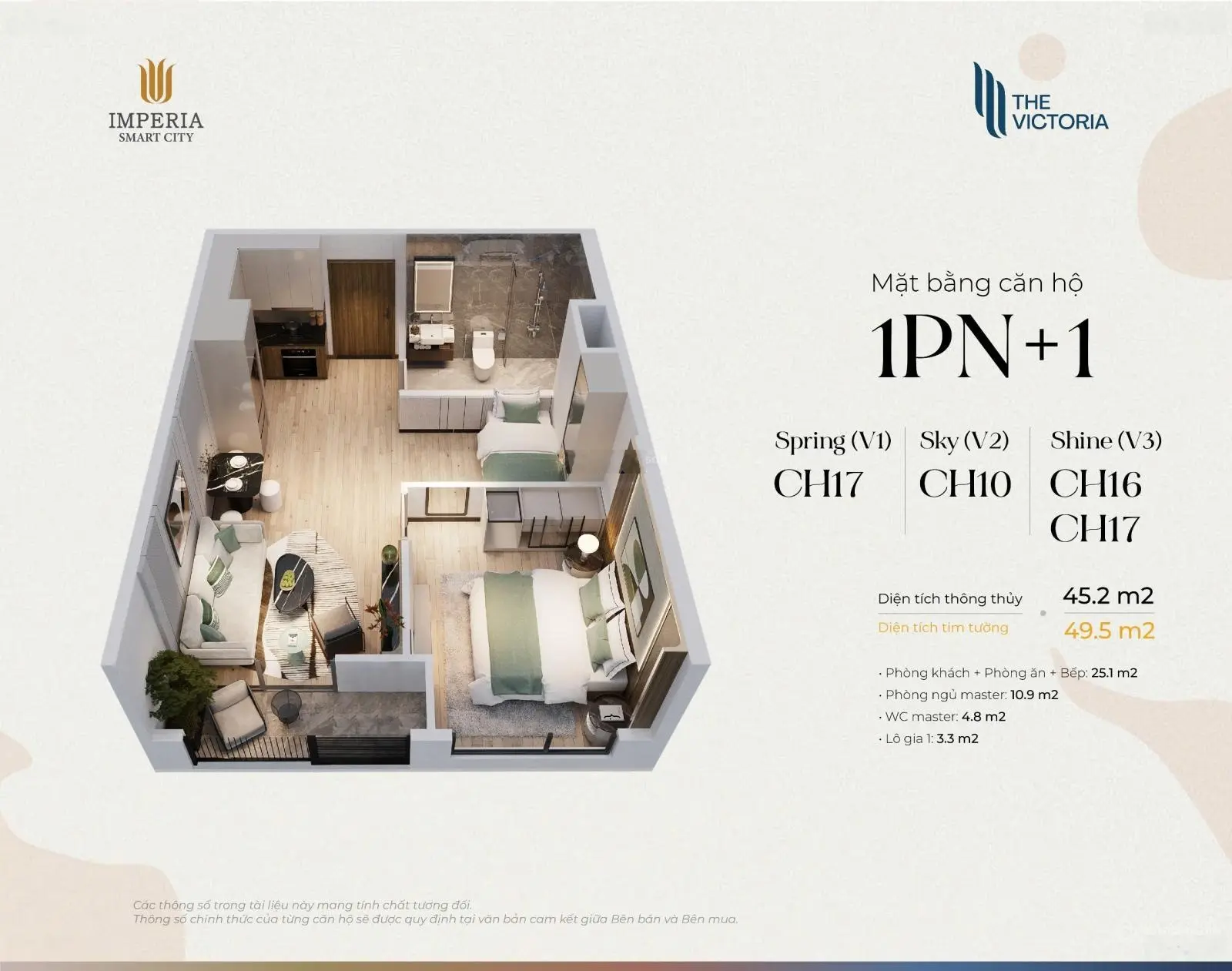 CHÍNH THỨC RA MẮT PHÂN KHU MỚI NHẤT THE VICTORIA VINHOMES SMART CITY GIÁ CHỈ TỪ 6X TR/M2 0962 311 ***