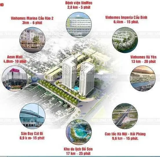 Sở hữu ngay căn góc 96,2 m2 tại dự án Hot nhất quận Kiến An chỉ 7.xx tỷ, liên hệ ngay 0987 696 ***