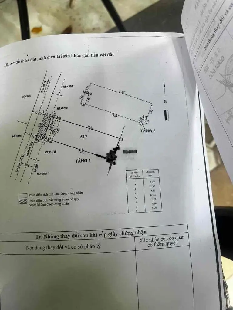 nhà ngang 4x
