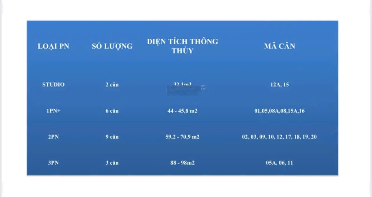 Chính thức nhận booking chung cư imperia cổ loa giá từ 90tr/m2. liên hệ 0973 577 ***