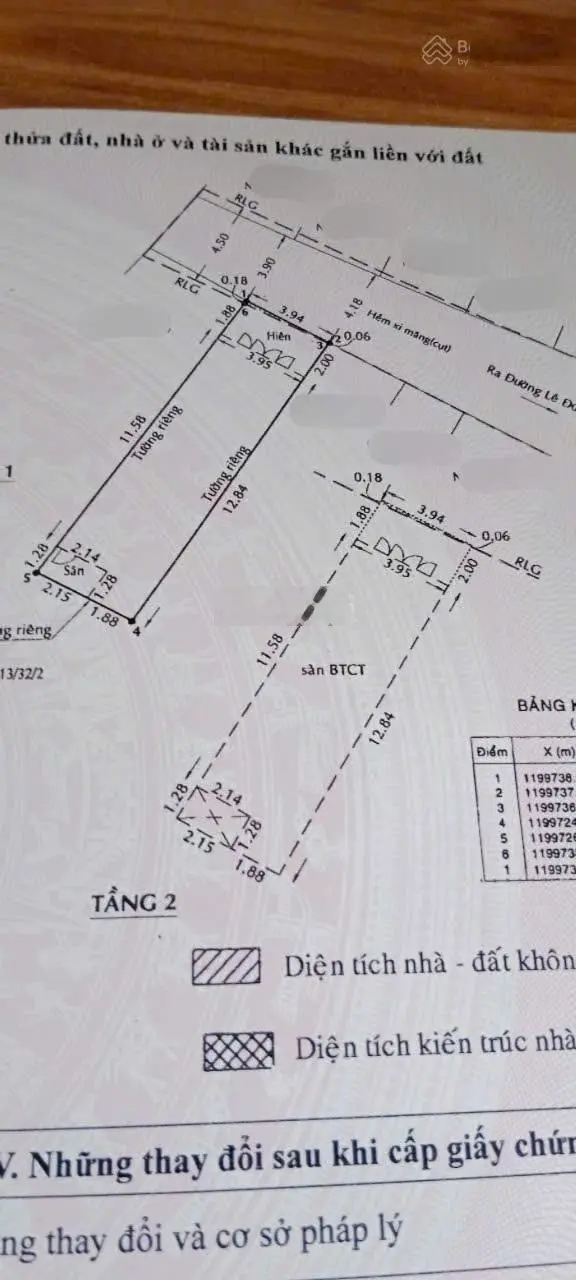 Bán nhà hẻm xe hơi Lê Đức Thọ p16 Gò Vấp, 4x15m, 1 lầu đúc BTCT, 3pn