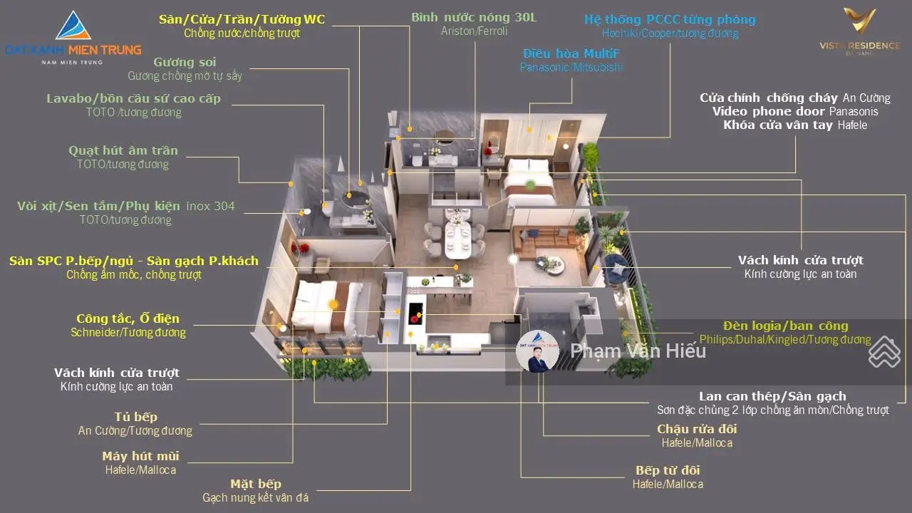 Căn hộ Vista TT Hải Châu ĐN 2PN ven sông Hàn -View pháo hoa-Biển-Ưu đãi 616tr- Gía CĐT:1,2 tỷ (30%)