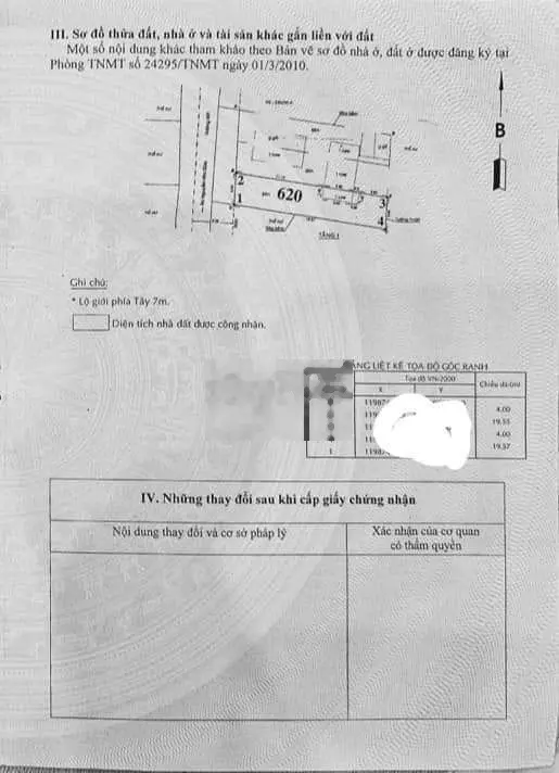 Đất 4x20m, Full Thổ Cư. Đường Nguyễn Văn Quá, Gần Công Viên Cây Sộp