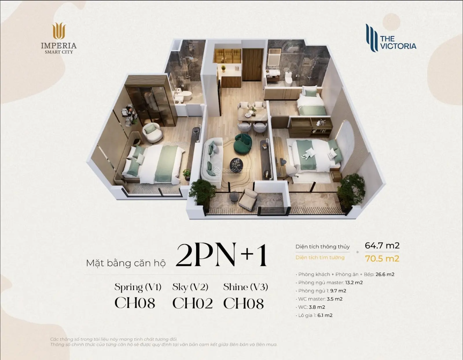 NHỮNG NGÀY CUỐI CÙNG NHẬN BOOKING ĐƯỢC CHIẾT KHẤU NGAY 3% - CĂN HỘ THE VICTORIA - VIN SMART CITY