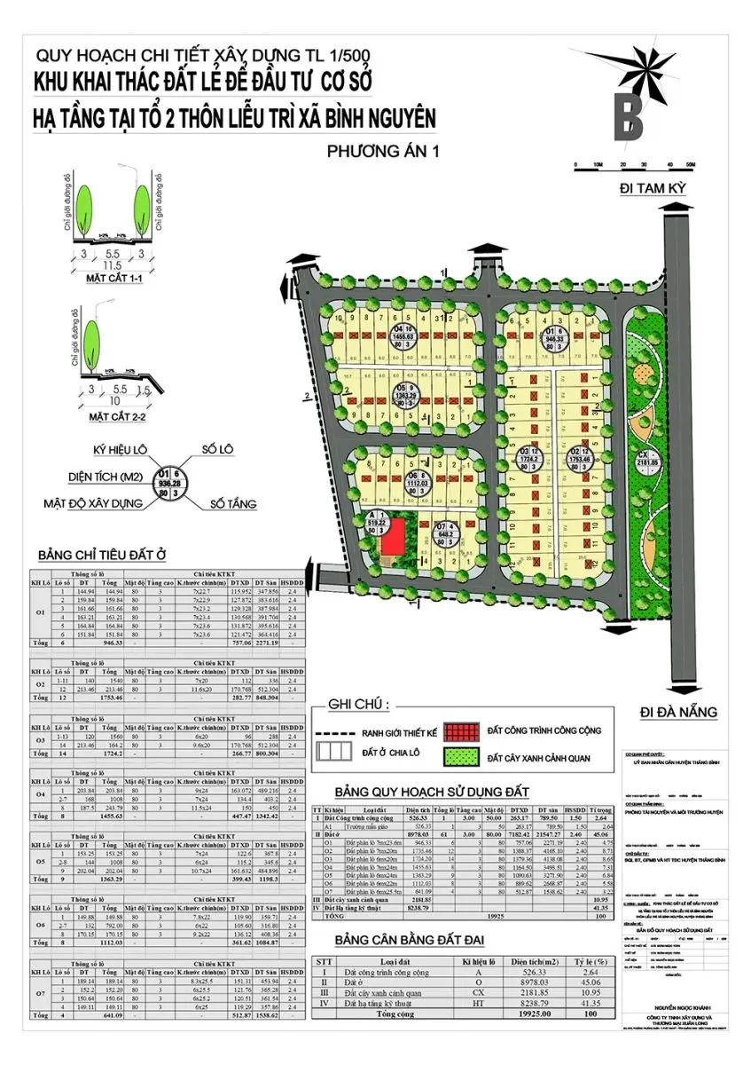 Bán đất khu dân cư chợ Bình Nguyên Thăng Bình Quảng Nam lh 0905 852 ***