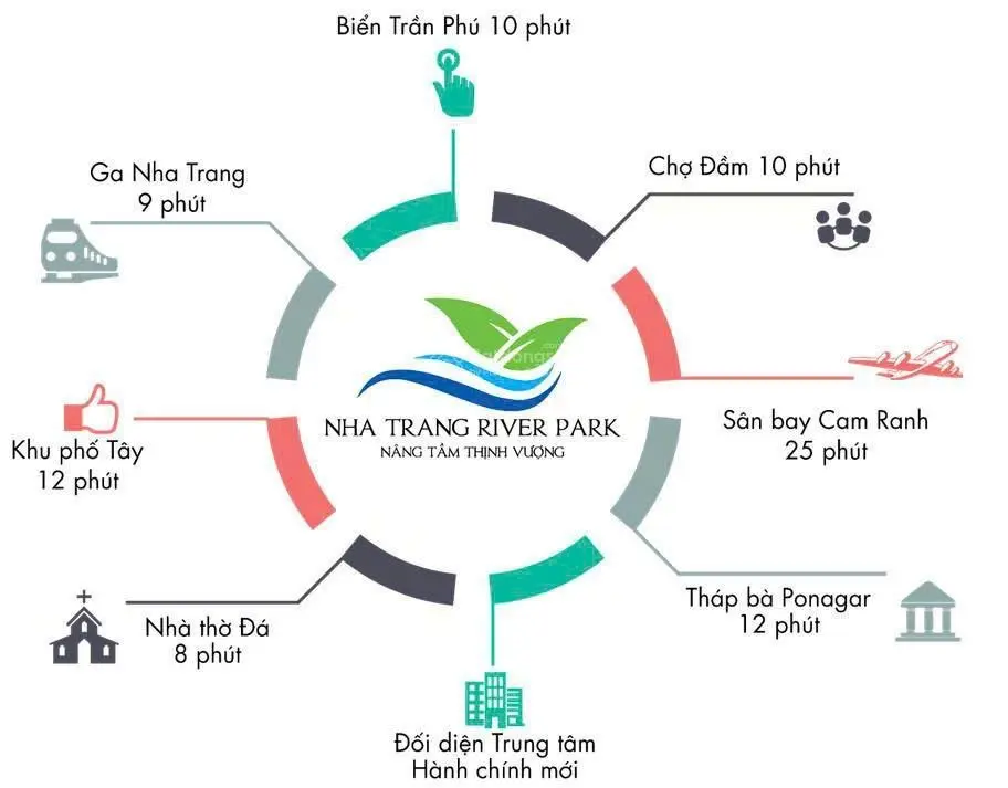 19,5tr/m2- lô biệt thự giá tốt nhất kđt ven sông tắc nha trang, tựa núi- hướng sông