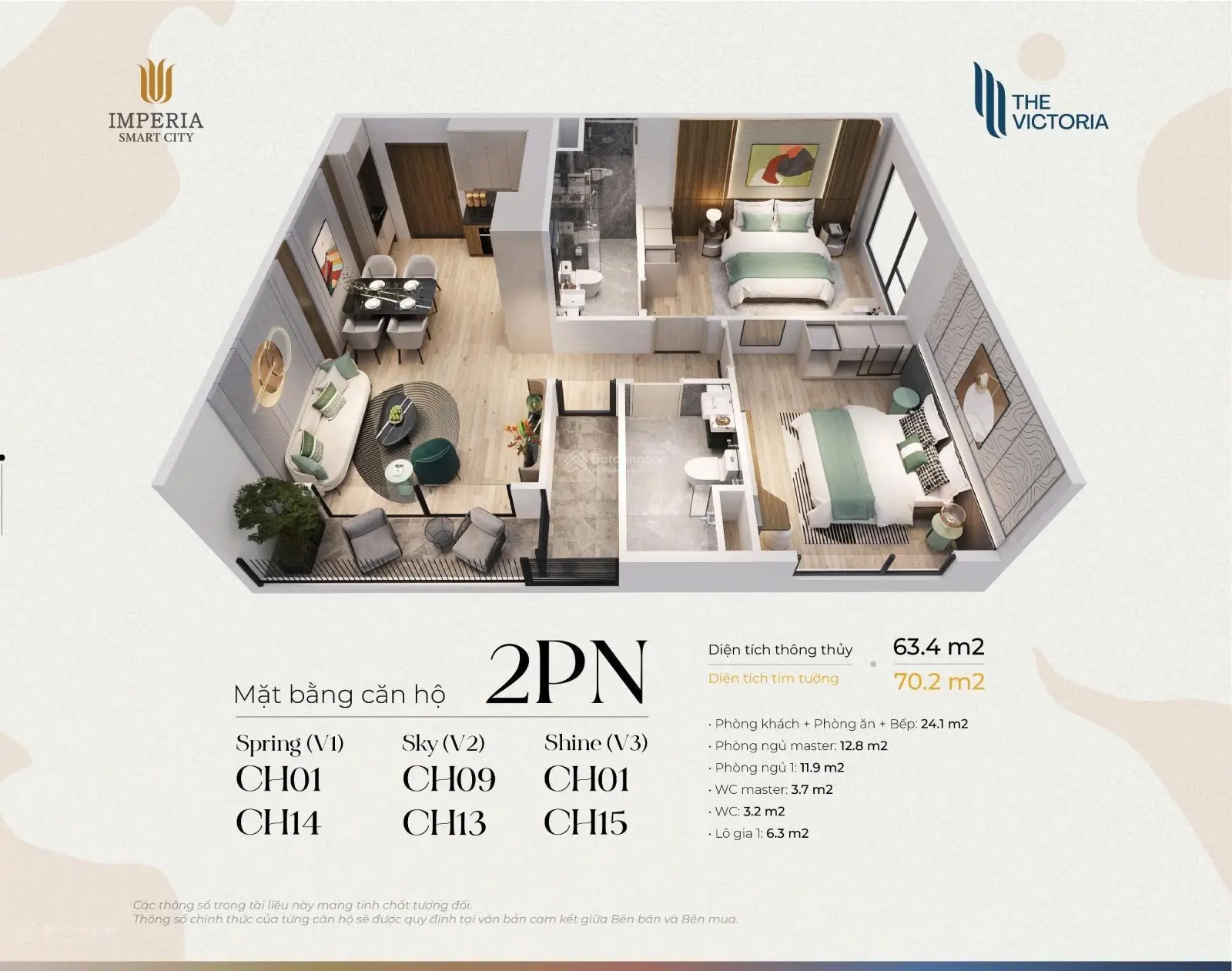 CHÍNH THỨC RA MẮT PHÂN KHU MỚI NHẤT THE VICTORIA VINHOMES SMART CITY GIÁ CHỈ TỪ 6X TR/M2 0962 311 ***