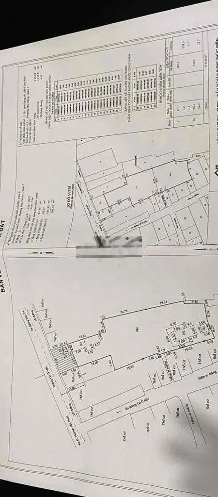 Bán 1500m2 đất sổ đỏ MT Gò Ô Môi, Nam Long, Q7