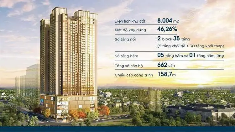 Quỹ ngoại giao cuối cùng BRG Lê Văn Lương, diện tích 104, 107, 120, 144, 161, 201 chỉ từ 7,5 tỷ/căn