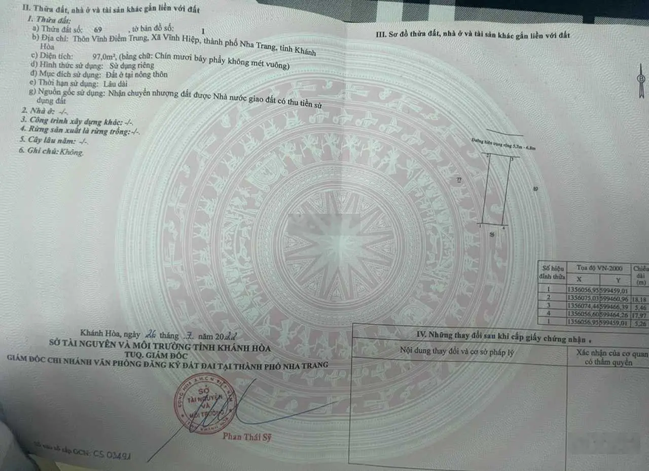 BĐS đất nền TP Nha Trang - vị trí đẹp - giá cạnh tranh nhất thị trường