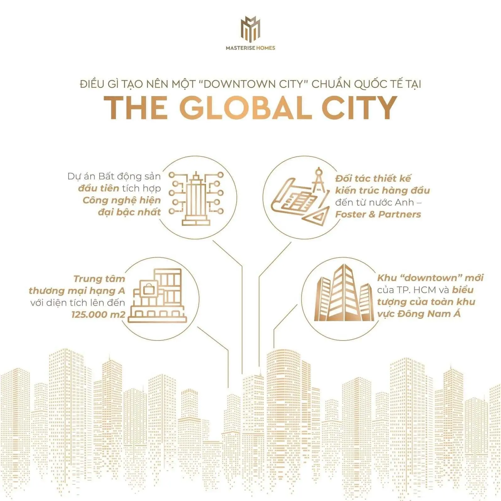 Chính chủ chuyển nhượng nhà phố LK6 The Global City, vị trí đẹp, giá cắt lỗ sâu
