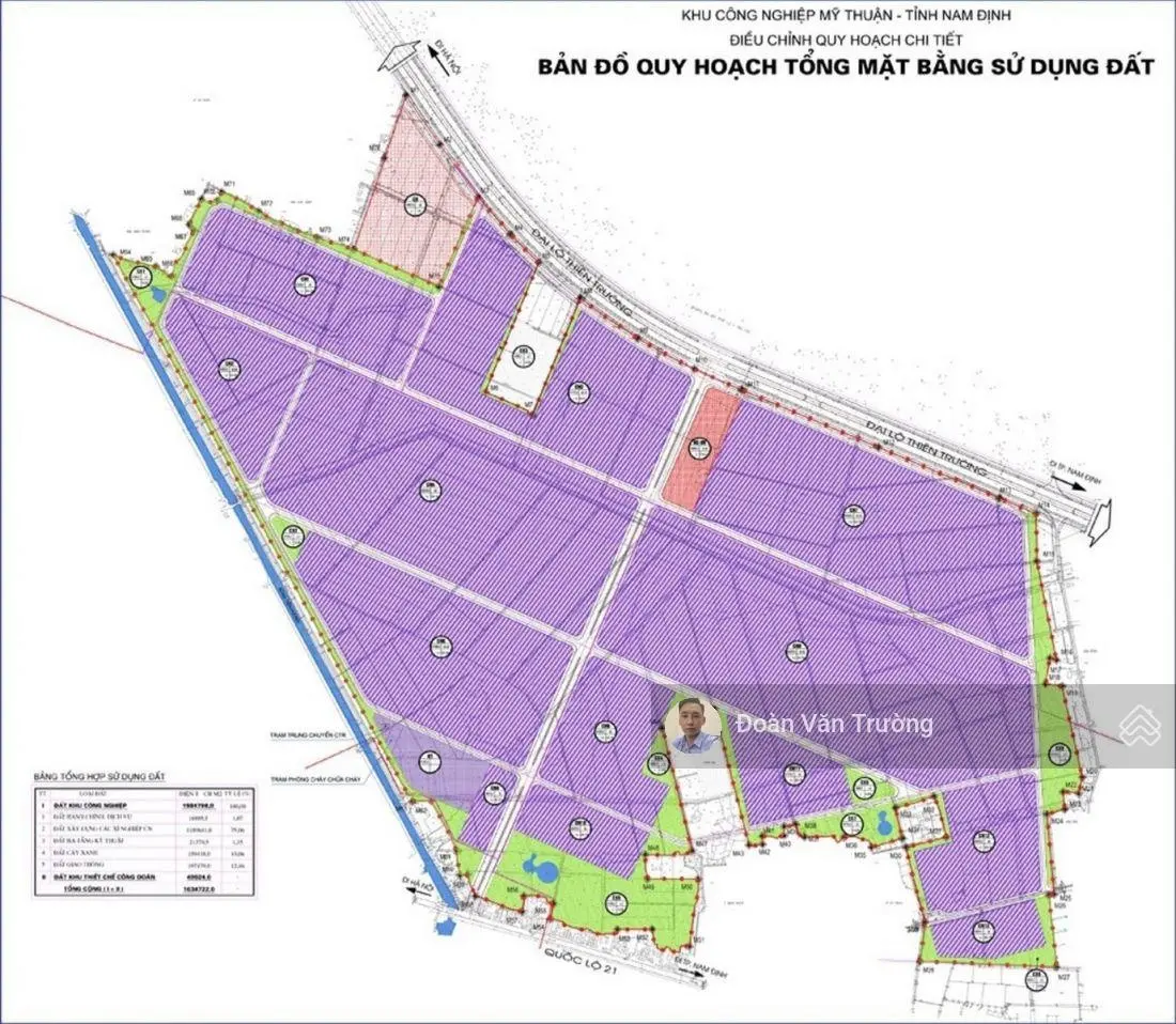 Bán Đất KCN Mỹ Thuận -Mỹ Lộc -Nam Định.Diện tích 1ha-2ha-3ha.Giá rẻ nhất Thị Trường ,Chỉ từ 90USD/m