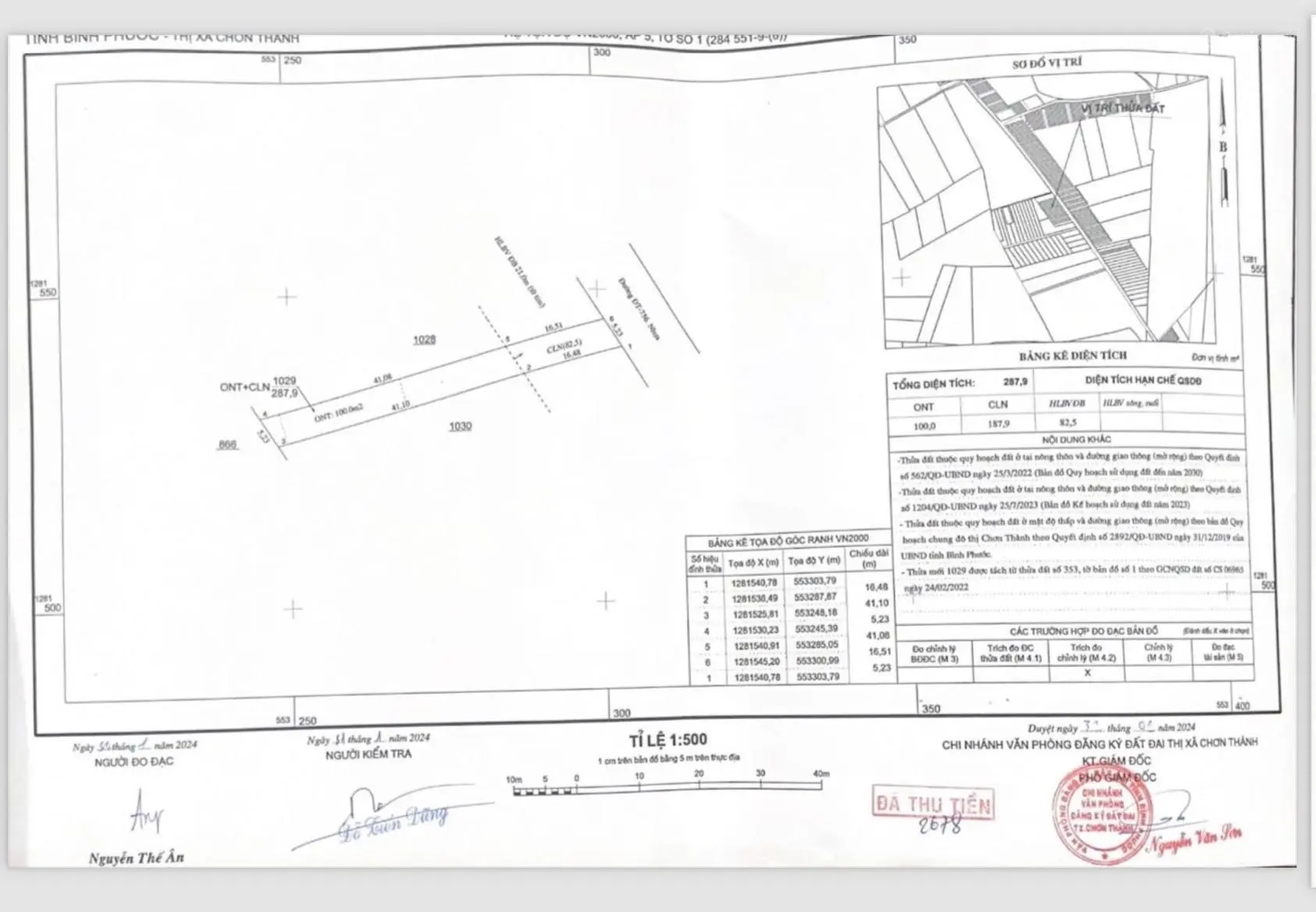 Bán đất ĐT756, Minh Lập, Chơn Thành, Bình Phước. DT 5 X 60 gía 160tr liên hệ 0988 618 ***