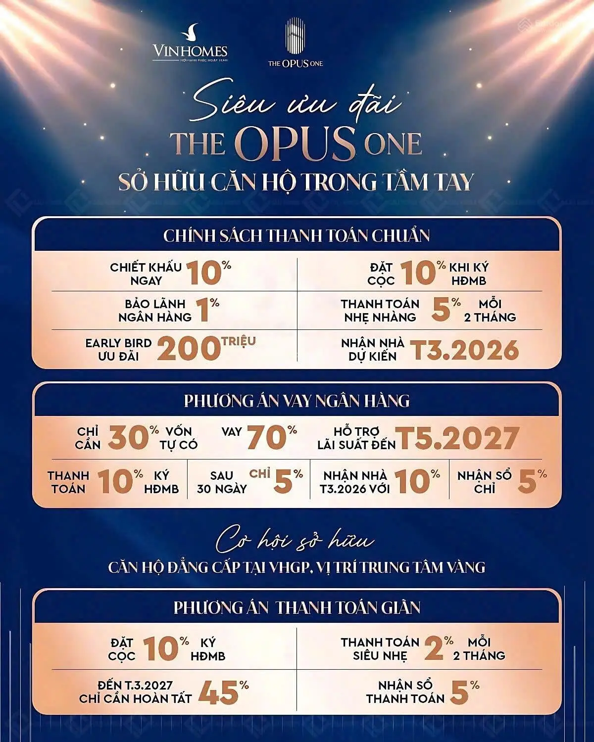 Giỏ hàng chủ đầu tư 200 căn đẹp nhất dự án The Opus One - cam kết chọn được căn đẹp - CK ngay 10%