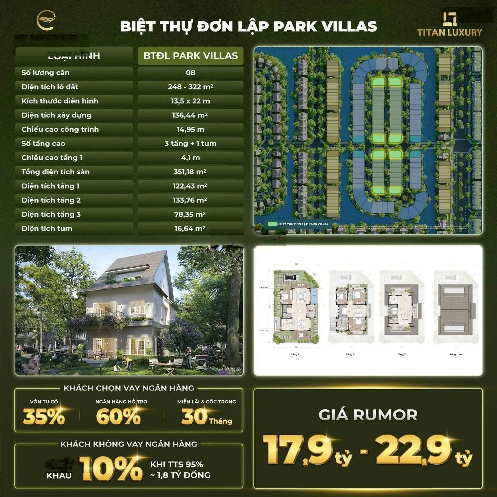 Lý do nên sở hữu biệt thự đảo tại Eco Central Park Vinh?